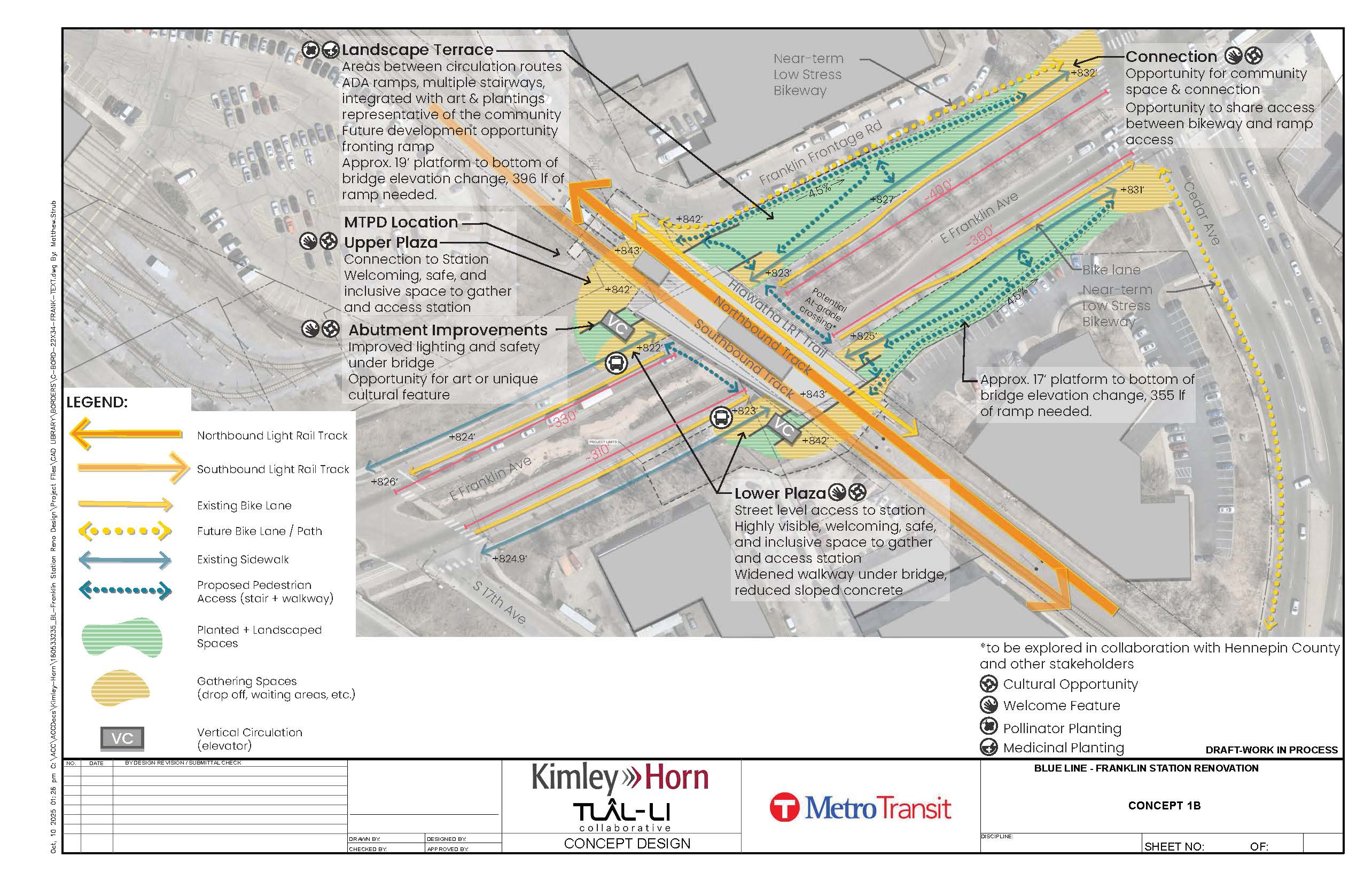 Franklin Avenue Station Concept 2